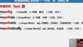 成人英语运动视频教学,Unlock Fitness with English: A Guide to Adult Exercise Videos