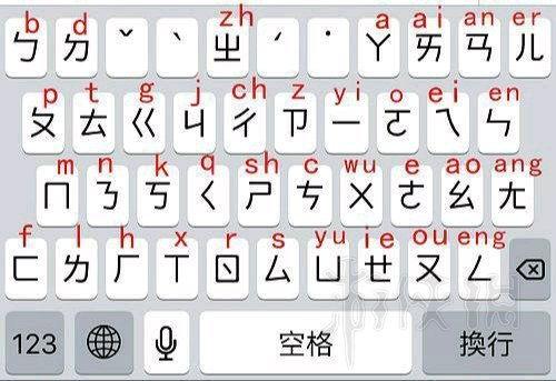成人学拼音识字打字视频,轻松掌握成人拼音学习新技能