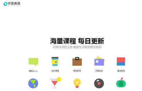 成人学英语步骤视频