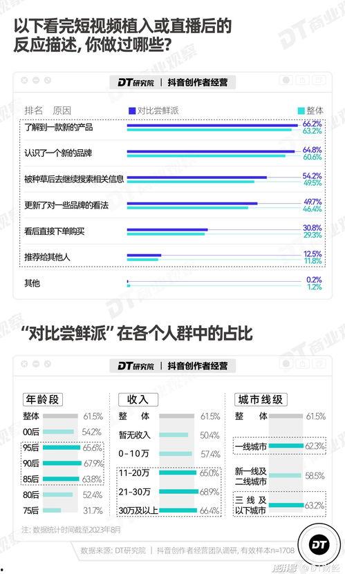 超能视频成人网站