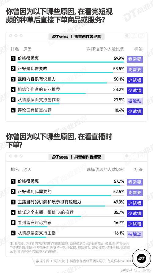 超能视频成人网站