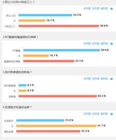 成人业余古筝比赛提交视频,业余高手同台竞技,精彩瞬间回顾